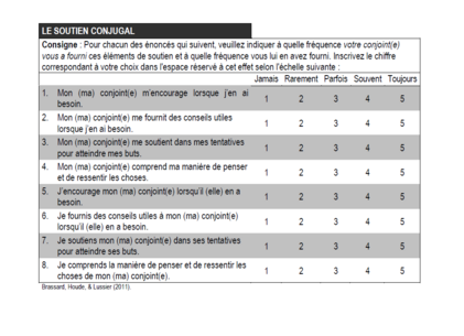 Image soutien conjugal