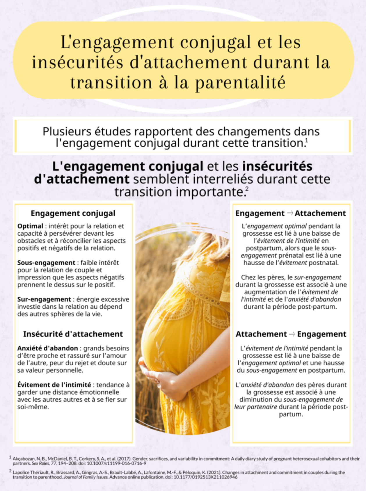 Lapolice Thériault 2021